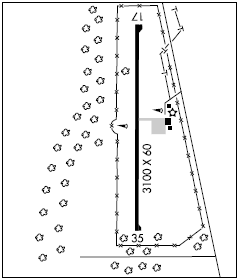 Tishomingo Airpark airport diagram