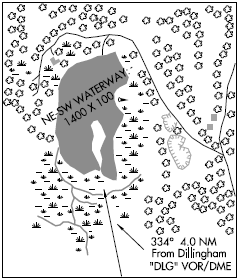 Shannons Pond airport diagram Shannons Pond airport diagram