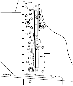 Ardmore Downtown Executive airport diagram