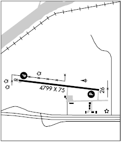 Tillitt Field airport diagram Tillitt Field airport diagram