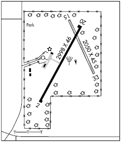 Neodesha Muni airport diagram Neodesha Muni airport diagram