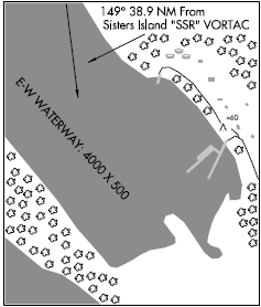 False Island airport diagram