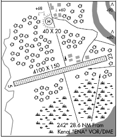 Drift River airport diagram Drift River airport diagram