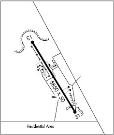 Alpine airport diagram