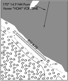 Kasitsna airport diagram Kasitsna airport diagram