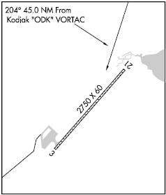 Old Harbor airport diagram Old Harbor airport diagram