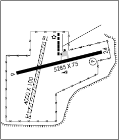 Big Timber airport diagram