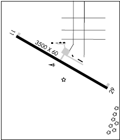 Bison Muni airport diagram Bison Muni airport diagram