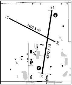 Kingman Airport Clyde Cessna Field airport diagram Kingman Airport Clyde Cessna Field airport diagram