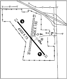 Chamberlain Muni airport diagram Chamberlain Muni airport diagram