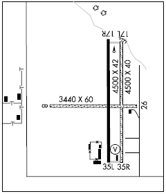 Colorado Springs East airport diagram Colorado Springs East airport diagram