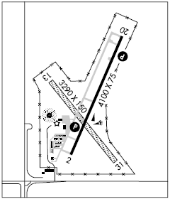 Wahoo Muni airport diagram Wahoo Muni airport diagram