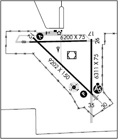 Alliance Muni airport diagram Alliance Muni airport diagram