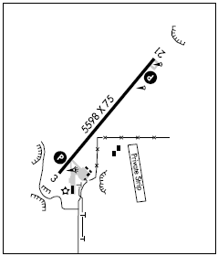 Blake Field airport diagram Blake Field airport diagram