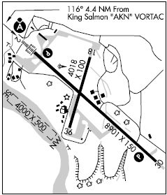 King Salmon airport diagram