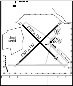 Artesia Muni airport diagram Artesia Muni airport diagram