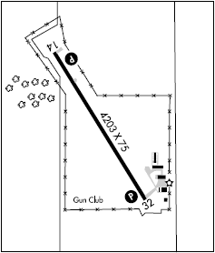 Broken Bow Muni/Keith Glaze Fld airport diagram Broken Bow Muni/Keith Glaze Fld airport diagram