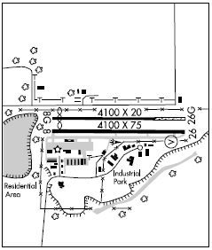 Boulder Muni airport diagram Boulder Muni airport diagram