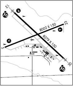 Western Nebraska Rgnl/William B. Heilig Fi airport diagram Western Nebraska Rgnl/William B. Heilig Fi airport diagram
