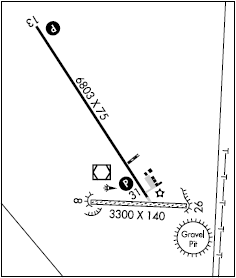 Miley Memorial Field airport diagram Miley Memorial Field airport diagram