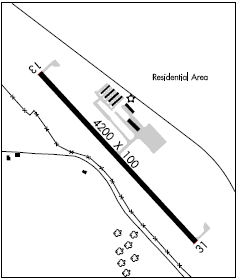 Blair Muni airport diagram