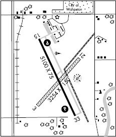 Harry Stern airport diagram Harry Stern airport diagram