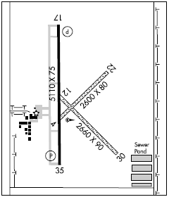 Shalz Field airport diagram