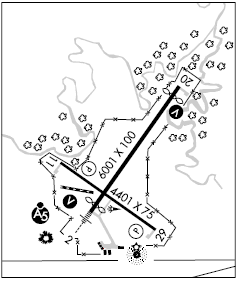 Chadron Muni airport diagram Chadron Muni airport diagram