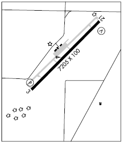 Cortez Muni airport diagram