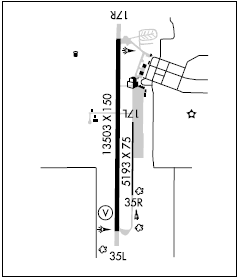 Clinton-Sherman airport diagram Clinton-Sherman airport diagram