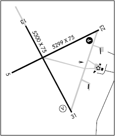 Cut Bank Muni airport diagram Cut Bank Muni airport diagram