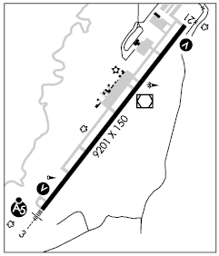 Durango-La Plata County airport diagram Durango-La Plata County airport diagram