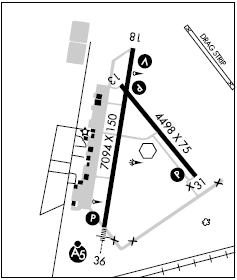 Kearney Rgnl airport diagram Kearney Rgnl airport diagram