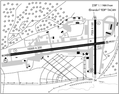 Elmendorf AFB airport diagram Elmendorf AFB airport diagram