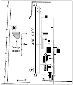 Wellington Muni airport diagram Wellington Muni airport diagram