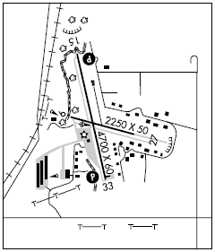 Erie Muni airport diagram Erie Muni airport diagram