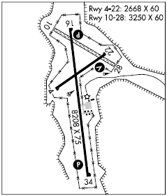 Kemmerer Muni airport diagram Kemmerer Muni airport diagram