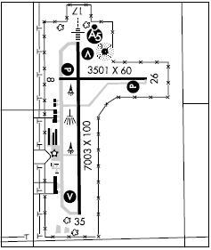 Newton-City-County airport diagram Newton-City-County airport diagram