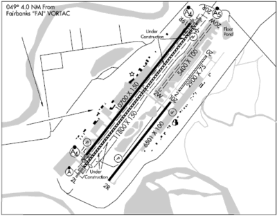 Fairbanks Intl airport diagram Fairbanks Intl airport diagram