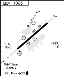 Marshall AAF airport diagram Marshall AAF airport diagram