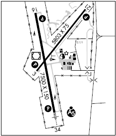 Gillette-Campbell County airport diagram Gillette-Campbell County airport diagram