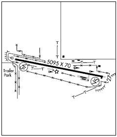 Granby-Grand County airport diagram Granby-Grand County airport diagram