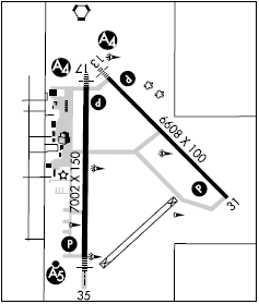 Central Nebraska Rgnl airport diagram Central Nebraska Rgnl airport diagram