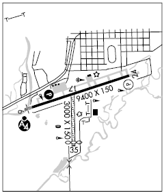 Gunnison-Crested Butte Rgnl airport diagram