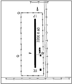 Pawhuska Muni airport diagram