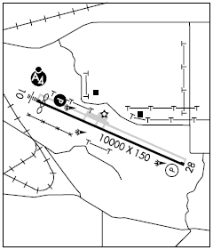 Yampa Valley airport diagram Yampa Valley airport diagram