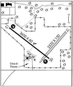 Hebron Muni airport diagram Hebron Muni airport diagram