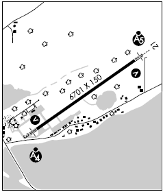 Homer airport diagram Homer airport diagram