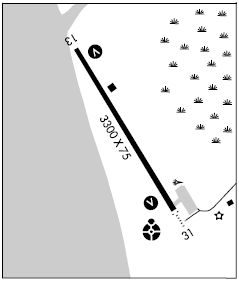 Hooper Bay airport diagram Hooper Bay airport diagram