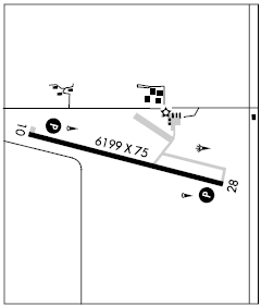 Kimball Muni/Robert E Arraj Field airport diagram Kimball Muni/Robert E Arraj Field airport diagram